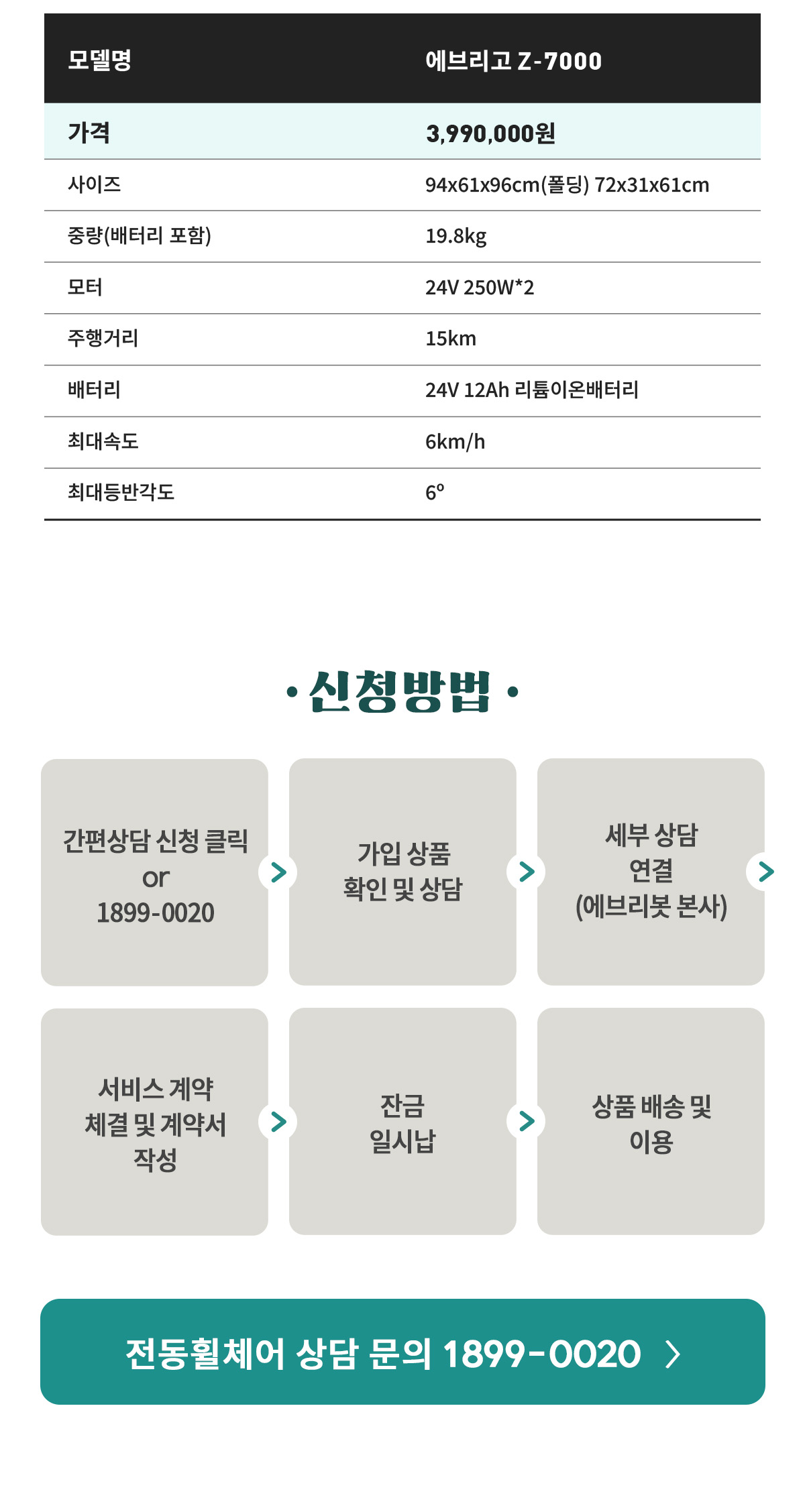 상품상세이미지